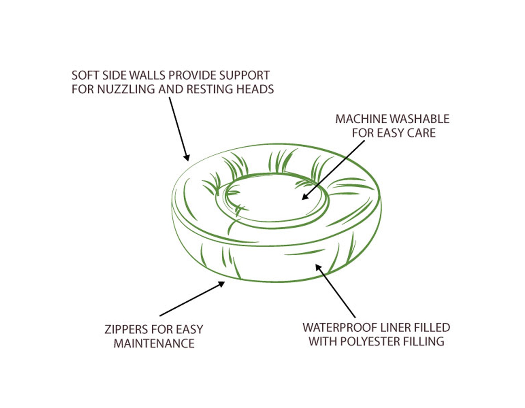 Small Animal Pet Bed- Spa Ink Snuggler - 22" x 22"